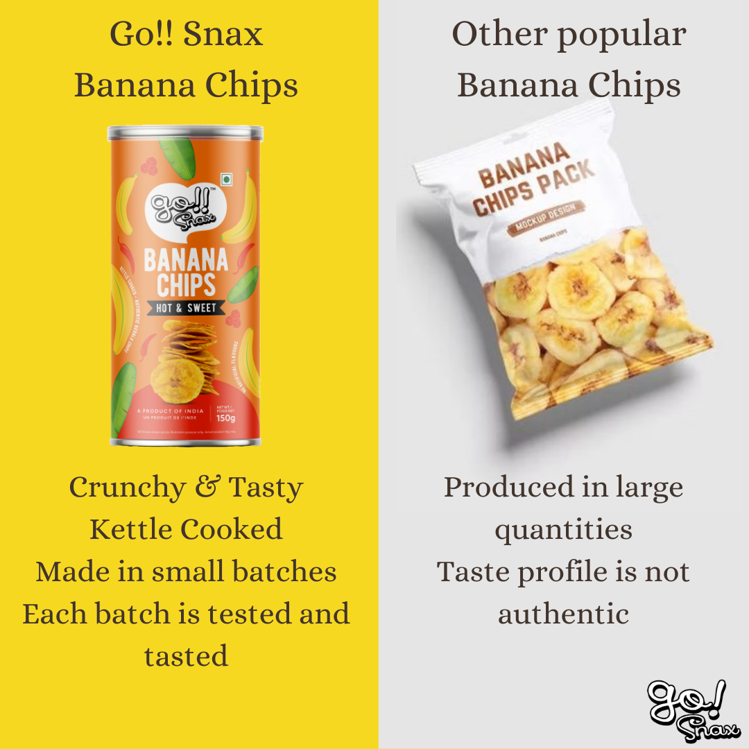 Hot & Sweet - Image 5