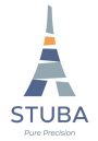 Stuba